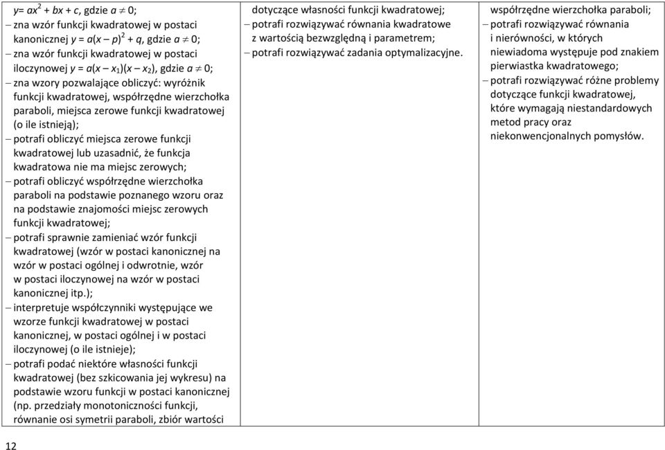 lub uzasadnić, że funkcja kwadratowa nie ma miejsc zerowych; potrafi obliczyć współrzędne wierzchołka paraboli na podstawie poznanego wzoru oraz na podstawie znajomości miejsc zerowych funkcji