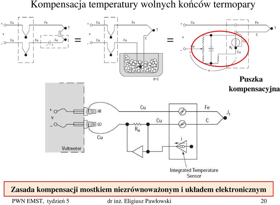 kompensacji mostkiem niezrównoważonym i układem