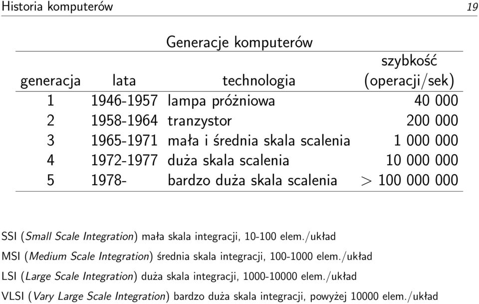 (Small Scale Integration) mała skala integracji, 10-100 elem./układ MSI (Medium Scale Integration) średnia skala integracji, 100-1000 elem.