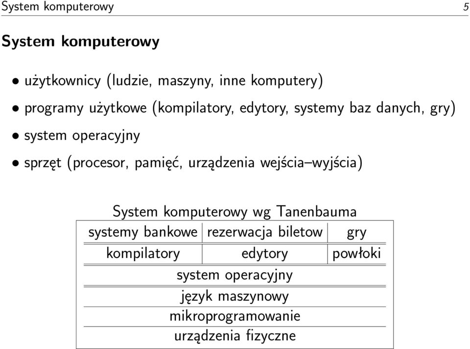 pamięć, urządzenia wejścia wyjścia) System komputerowy wg Tanenbauma systemy bankowe rezerwacja