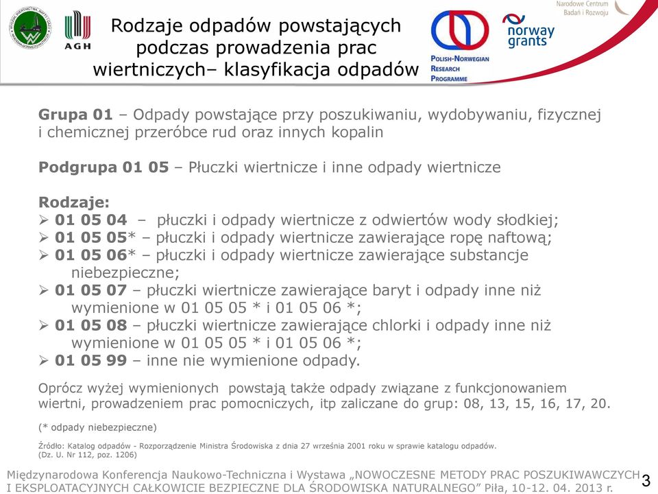 naftową; 01 05 06* płuczki i odpady wiertnicze zawierające substancje niebezpieczne; 01 05 07 płuczki wiertnicze zawierające baryt i odpady inne niż wymienione w 01 05 05 * i 01 05 06 *; 01 05 08