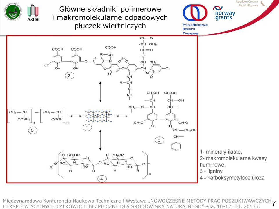 wiertniczych 1- minerały ilaste, 2-