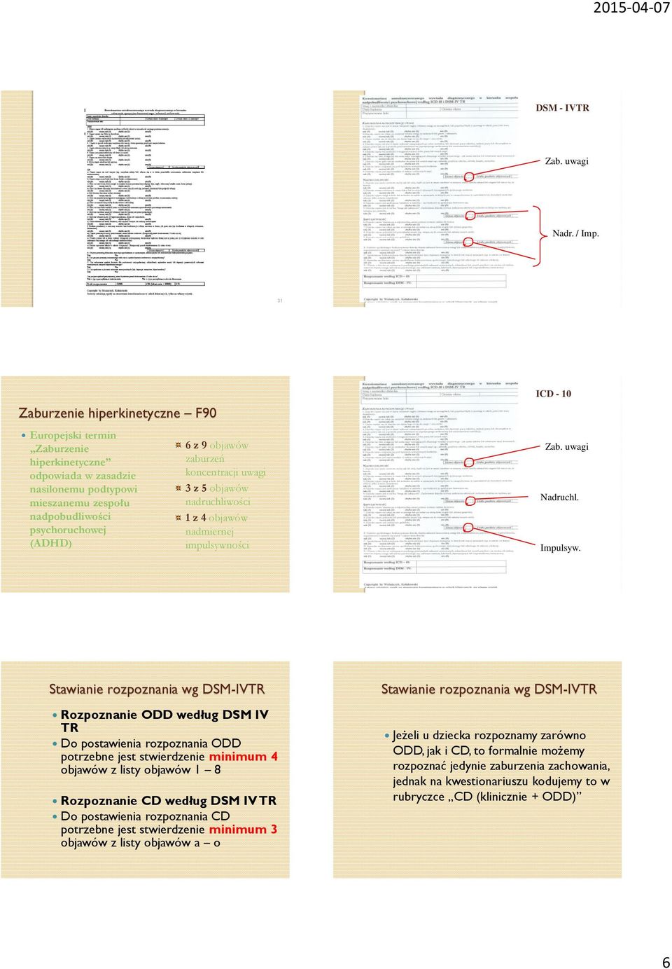 zaburzeń koncentracji uwagi 3 z 5 objawów nadruchliwości 1 z 4 objawów nadmiernej impulsywności ICD - 10 Zab. uwagi Nadruchl. Impulsyw.