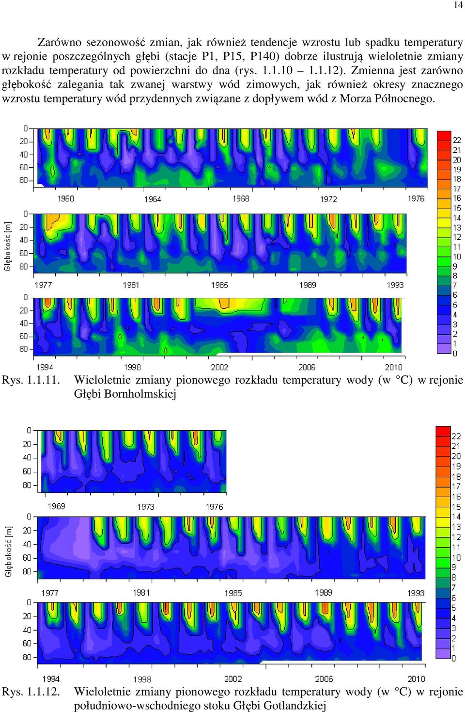 Zmienna jest zarówno głębokość zalegania tak zwanej warstwy wód zimowych, jak również okresy znacznego wzrostu temperatury wód przydennych związane z dopływem wód