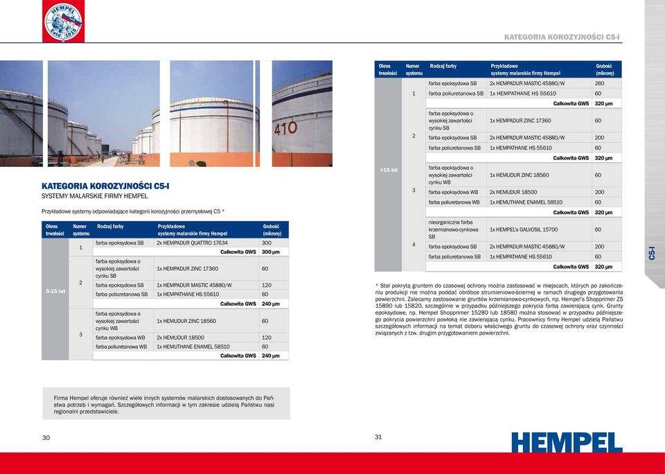 8560 60 cynku WB WB x HEMUDUR 8500 0 farba poliuretanowa WB x HEMUTHANE ENAMEL 5850 60 Całkowita GWS 40 μm >5 lat 4 SB x HEMPADUR MASTIC 45880/W 60 farba poliuretanowa SB x HEMPATHANE HS 5560 60