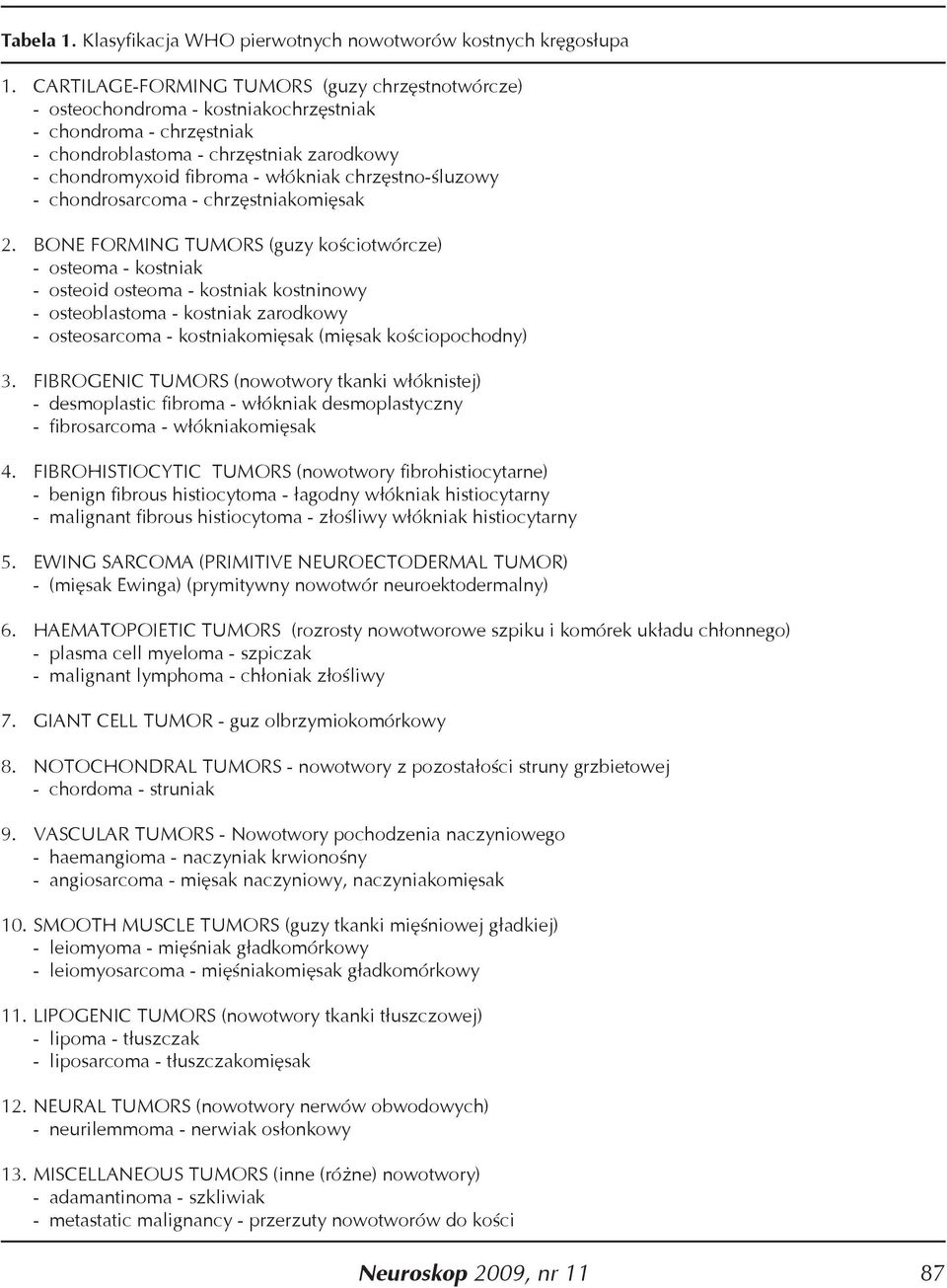 chrzęstno-śluzowy - chondrosarcoma - chrzęstniakomięsak 2.