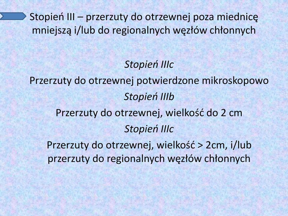 mikroskopowo Stopień IIIb Przerzuty do otrzewnej, wielkość do 2 cm Stopień