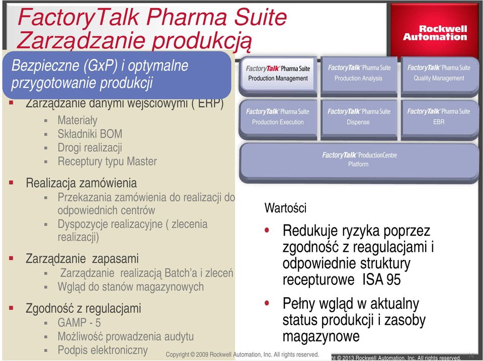 Wgląd do stanów magazynowych Zgodność z regulacjami GAMP - 5 Możliwość prowadzenia audytu Podpis elektroniczny Production Management Production Analysis Quality Management Production Execution