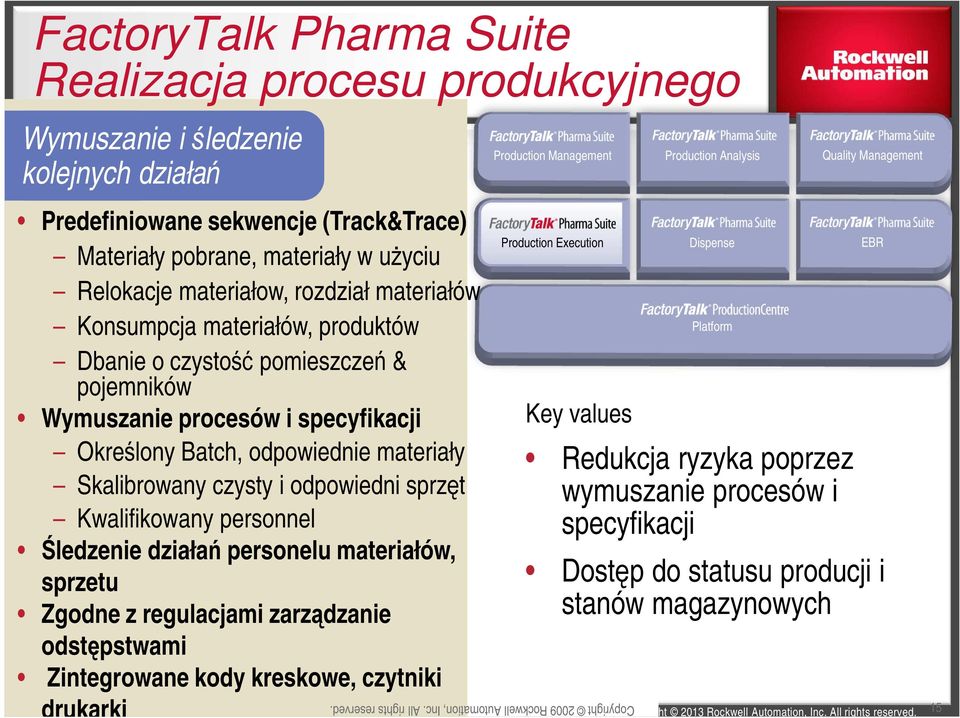 odpowiedni sprzęt Kwalifikowany personnel Śledzenie działań personelu materiałów, sprzetu Zgodne z regulacjami zarządzanie odstępstwami Zintegrowane kody kreskowe, czytniki drukarki Key values