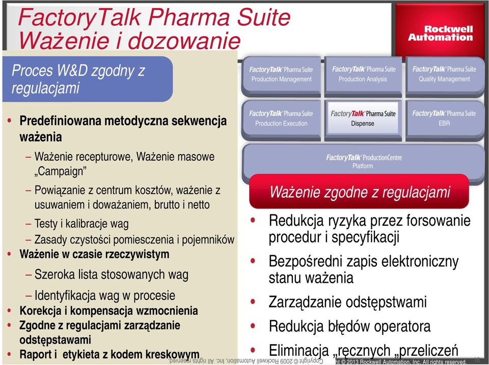 rzeczywistym Szeroka lista stosowanych wag Identyfikacja wag w procesie Korekcja i kompensacja wzmocnienia Zgodne z regulacjami zarządzanie odstępstawami Raport i etykieta z kodem kreskowym Kluczowe