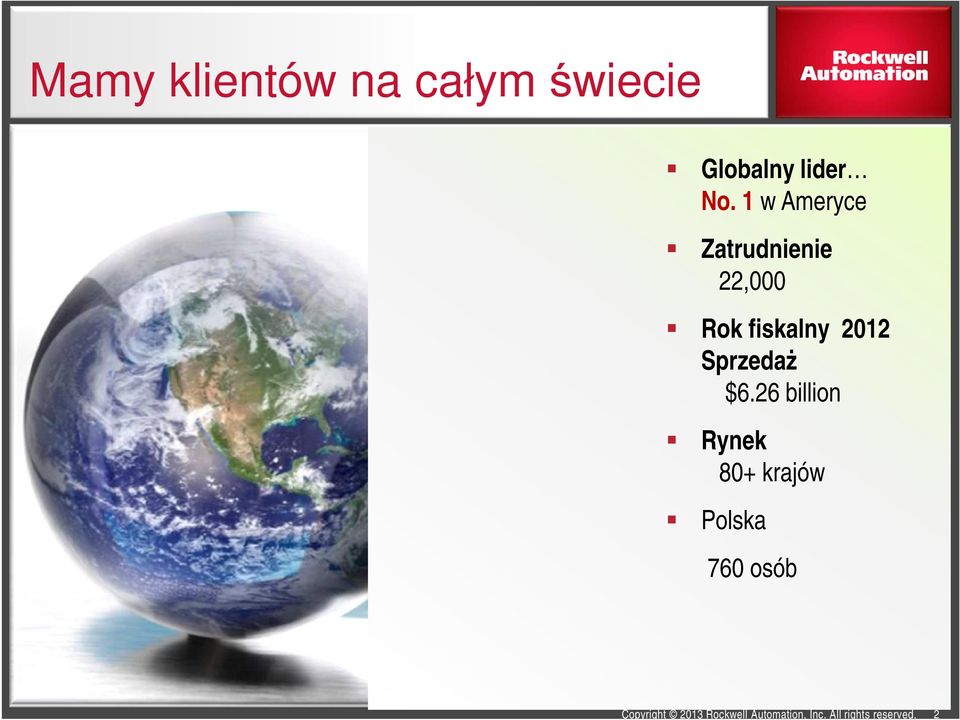 1 w Ameryce Zatrudnienie 22,000 Rok