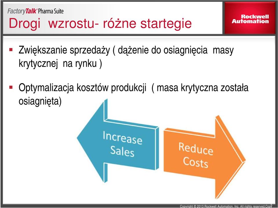 krytycznej na rynku ) Optymalizacja kosztów