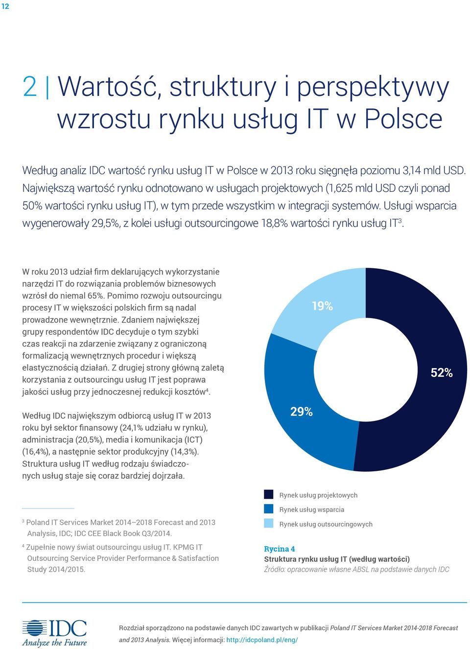 Usługi wsparcia wygenerowały 29,5%, z kolei usługi outsourcingowe 18,8% wartości rynku usług IT 3.