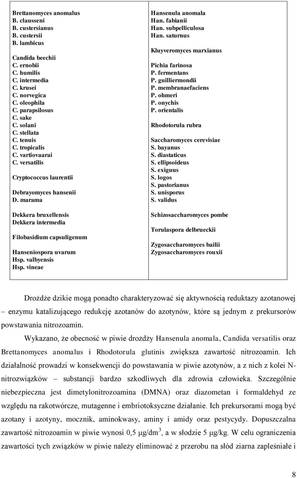 marama Dekkera bruxellensis Dekkera intermedia Filobasidium capsuligenum Hanseniospora uvarum Hsp. valbyensis Hsp. vineae Hansenula anomala Han. fabianii Han. subpelliculosa Han.