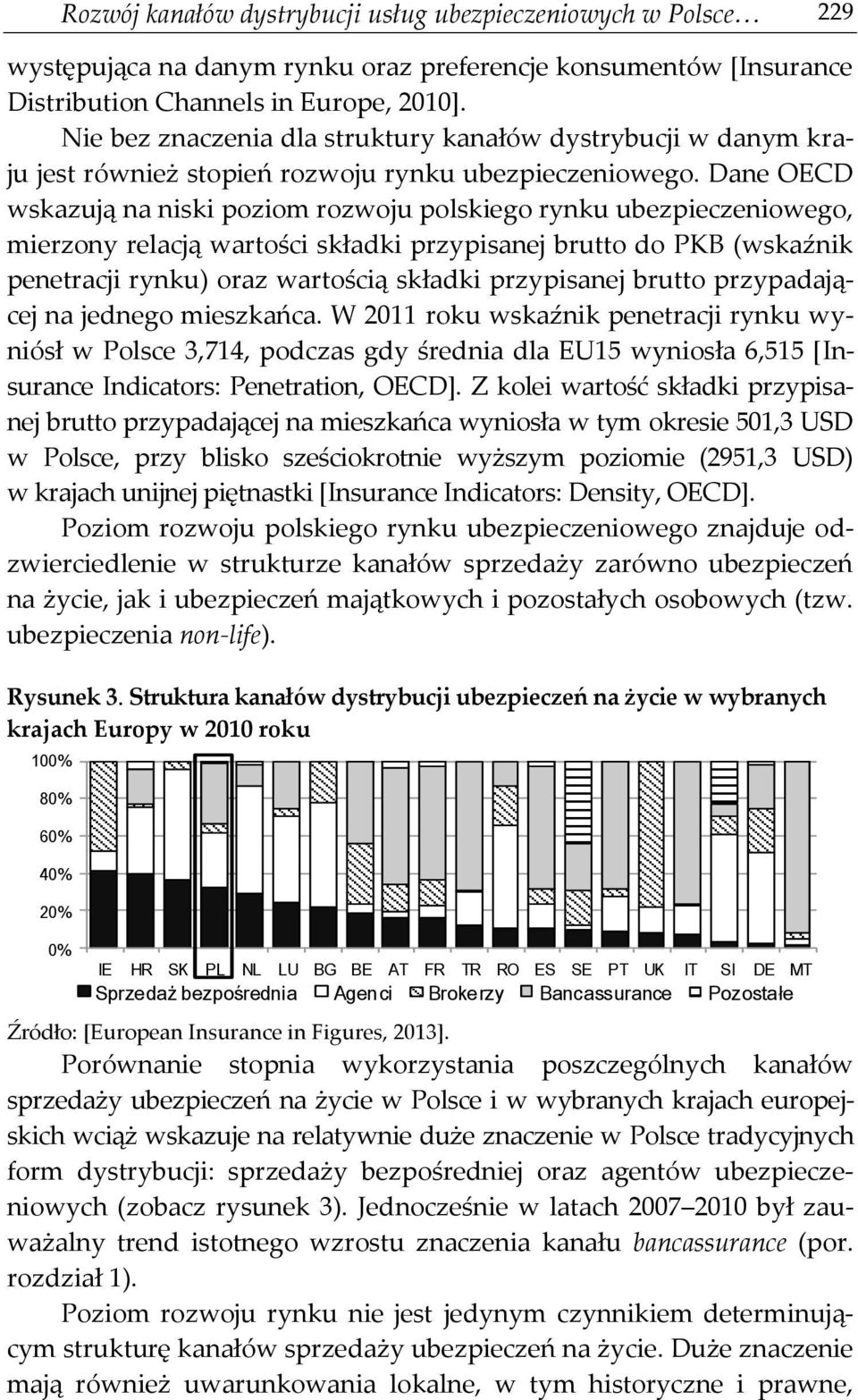 Dane OECD wskazują na niski poziom rozwoju polskiego rynku ubezpieczeniowego, mierzony relacją wartości składki przypisanej brutto do PKB (wskaźnik penetracji rynku) oraz wartością składki