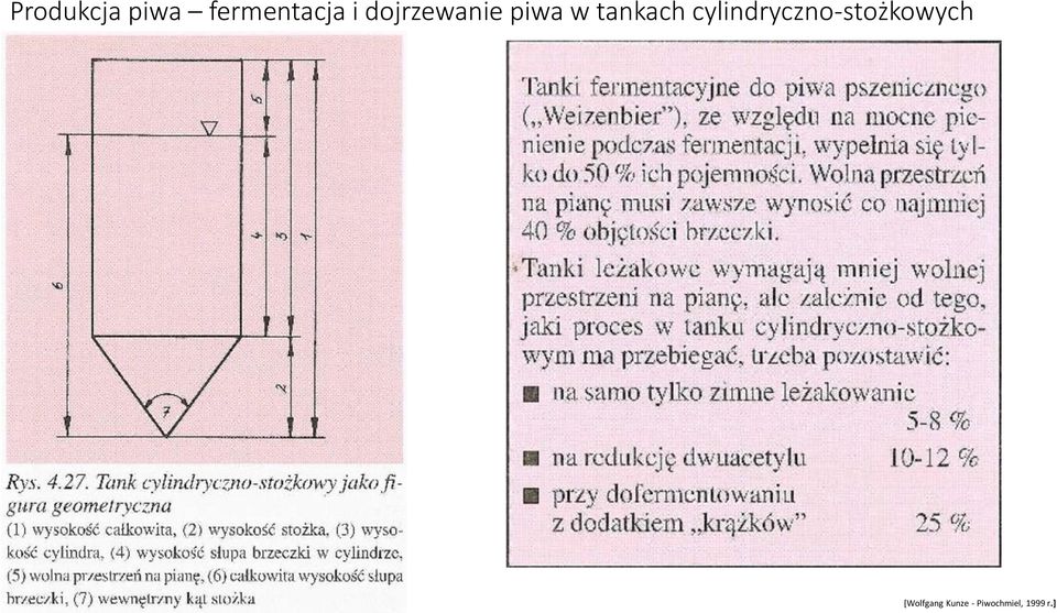 dojrzewanie piwa w