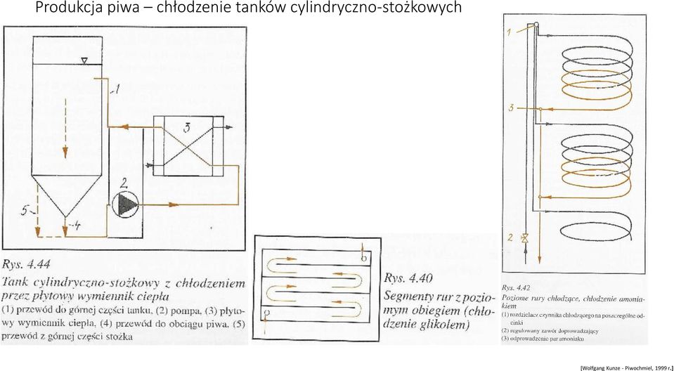 chłodzenie