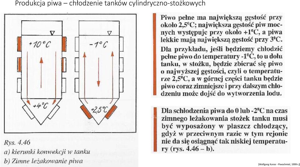 chłodzenie