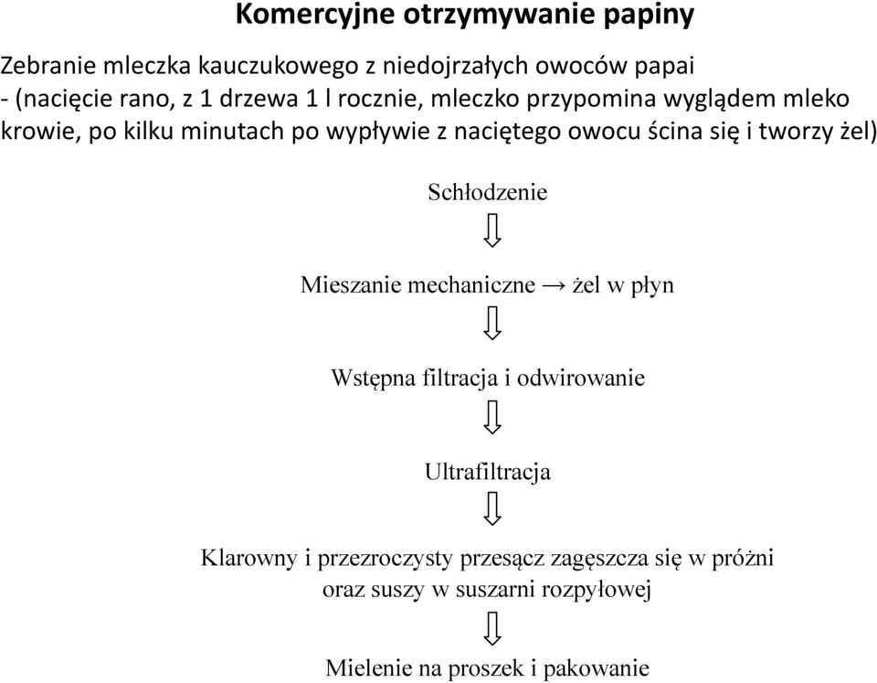 się i tworzy żel) Sch!odzenie Mieszanie mechaniczne " #el w p!