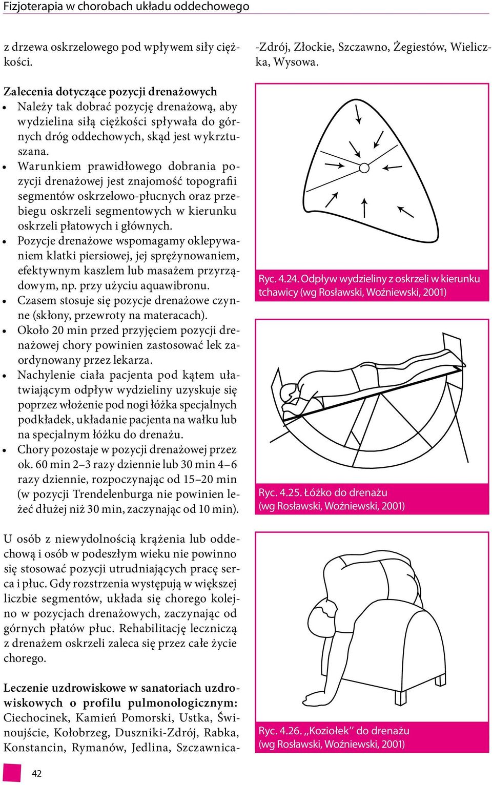 Warunkiem prawidłowego dobrania pozycji drenażowej jest znajomość topografii segmentów oskrzelowo-płucnych oraz przebiegu oskrzeli segmentowych w kierunku oskrzeli płatowych i głównych.
