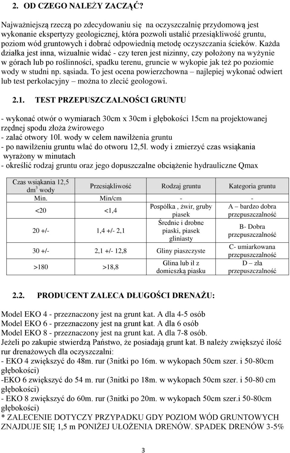metodę oczyszczania ścieków.