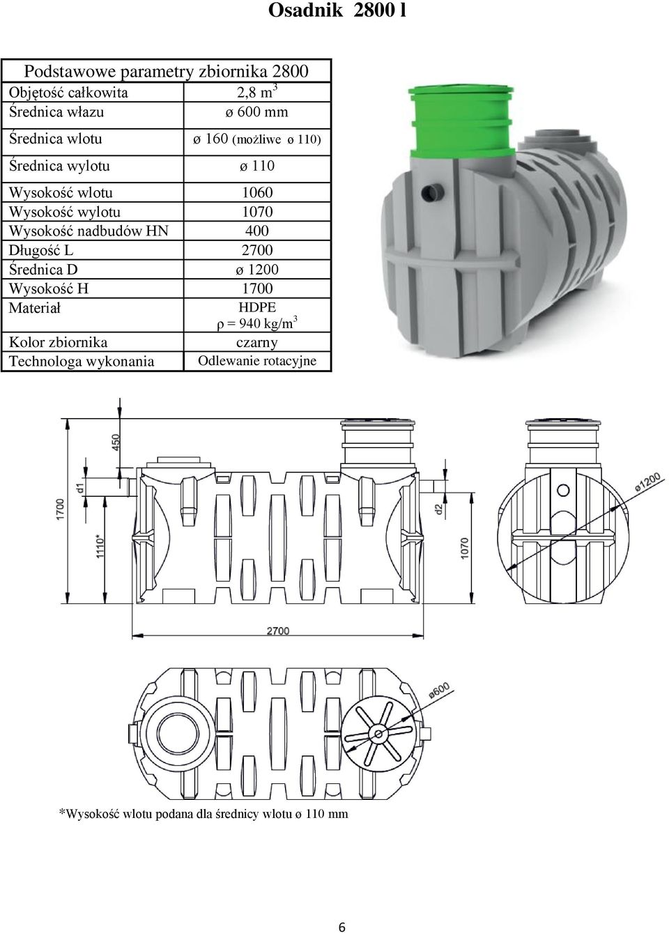 Wysokość nadbudów HN 400 Długość L 2700 Średnica D ø 1200 Wysokość H 1700 Materiał HDPE ρ = 940 kg/m 3