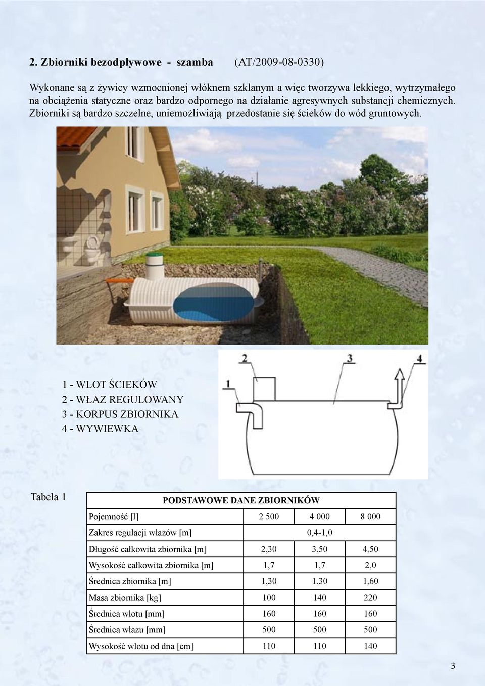 1 - WLOT ŚCIEKÓW 2 - WŁAZ REGULOWANY 3 - KORPUS ZBIORNIKA 4 - WYWIEWKA Tabela 1 PODSTAWOWE DANE ZBIORNIKÓW Pojemność [l] 2 500 4 000 8 000 Zakres regulacji włazów [m] 0,4-1,0 Długość