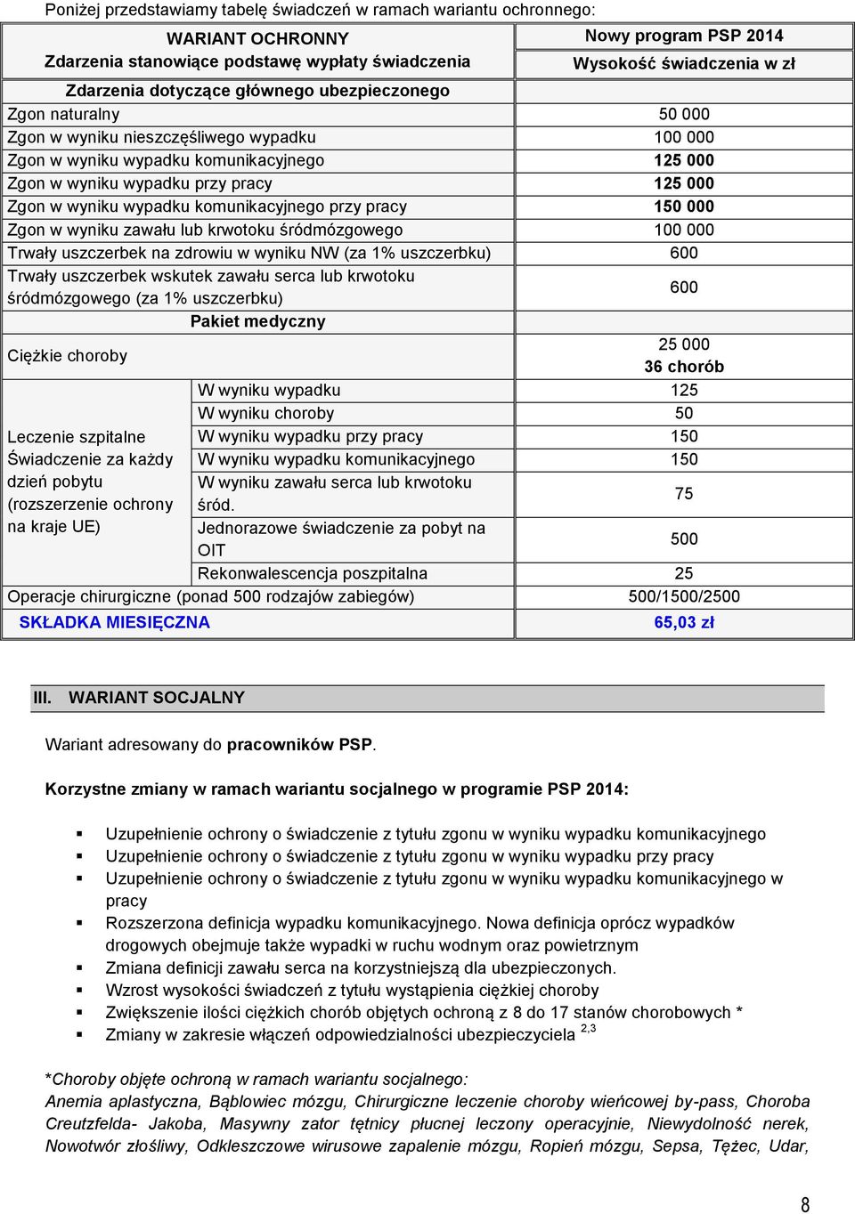 wyniku wypadku komunikacyjnego przy pracy 150 000 Zgon w wyniku zawału lub krwotoku śródmózgowego 100 000 Trwały uszczerbek na zdrowiu w wyniku NW (za 1% uszczerbku) 600 Trwały uszczerbek wskutek