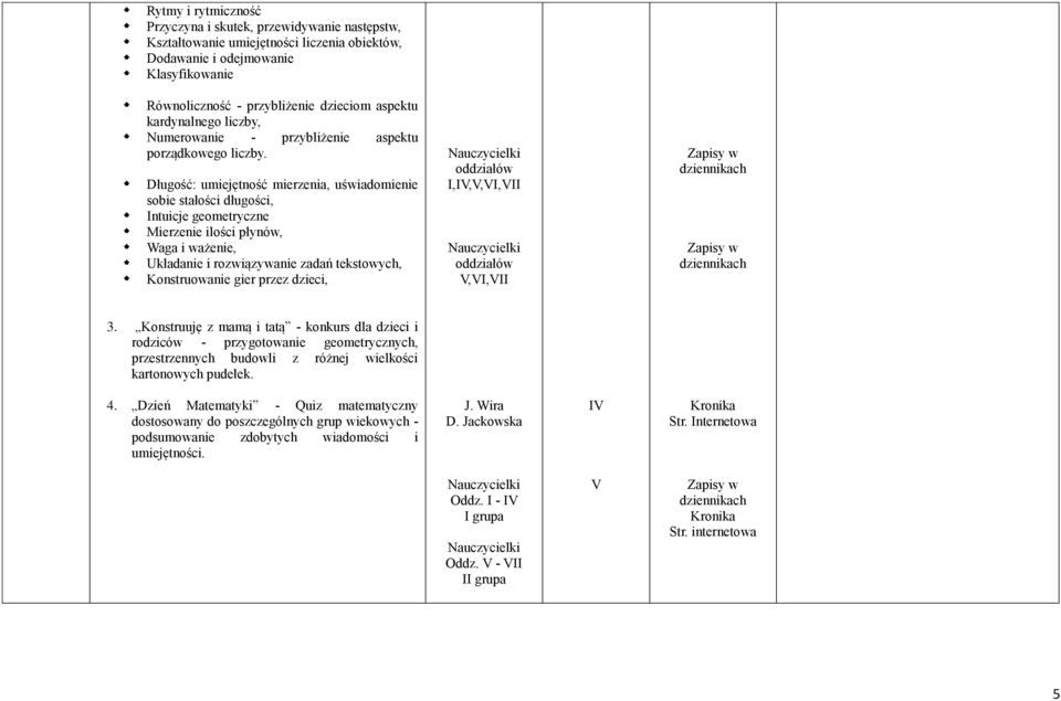 Długość: umiejętność mierzenia, uświadomienie sobie stałości długości, Intuicje geometryczne Mierzenie ilości płynów, Waga i ważenie, Układanie i rozwiązywanie zadań tekstowych, Konstruowanie gier