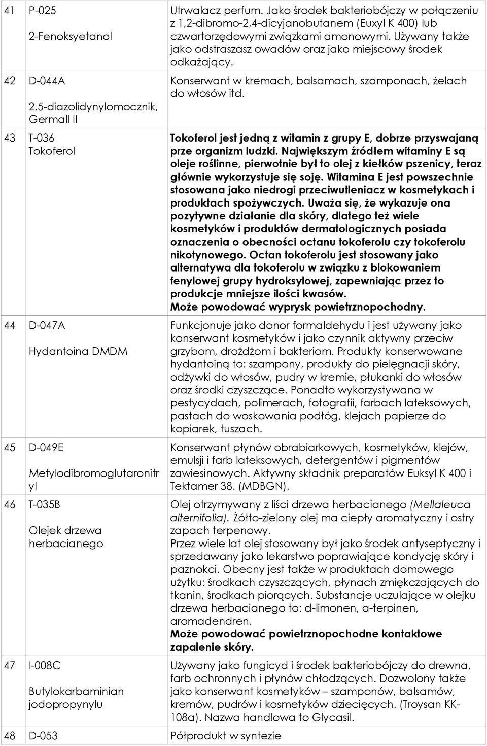 Jako środek bakteriobójczy w połączeniu z 1,2-dibromo-2,4-dicyjanobutanem (Euxyl K 400) lub czwartorzędowymi związkami amonowymi.