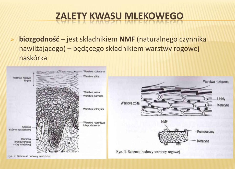 czynnika nawilżającego) będącego