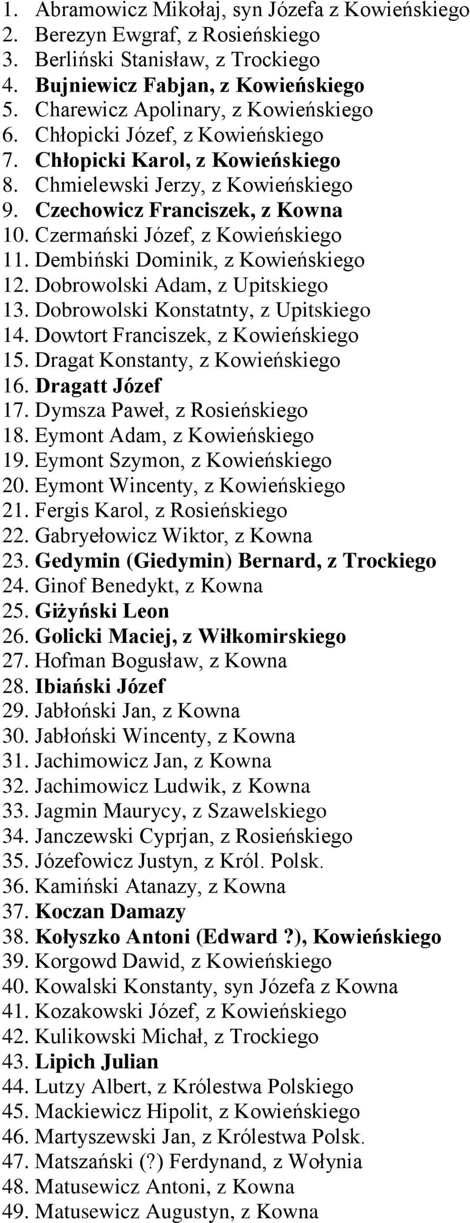 Dembiński Dominik, z Kowieńskiego 12. Dobrowolski Adam, z Upitskiego 13. Dobrowolski Konstatnty, z Upitskiego 14. Dowtort Franciszek, z Kowieńskiego 15. Dragat Konstanty, z Kowieńskiego 16.