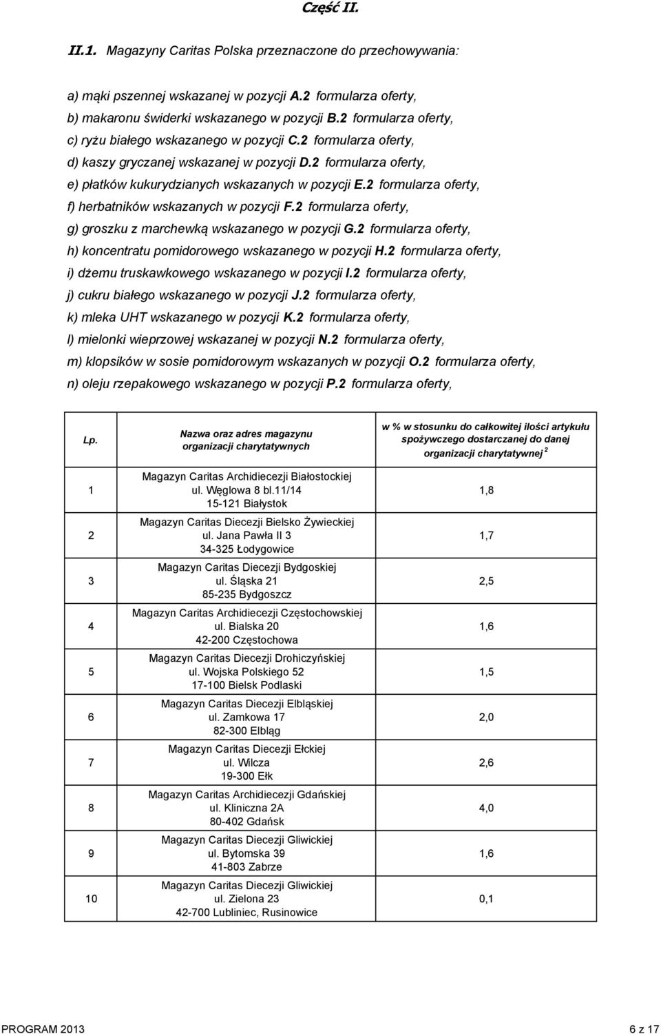 2 formularza oferty, f) herbatników wskazanych w pozycji F.2 formularza oferty, g) groszku z marchewką wskazanego w pozycji G.2 formularza oferty, h) koncentratu pomidorowego wskazanego w pozycji H.