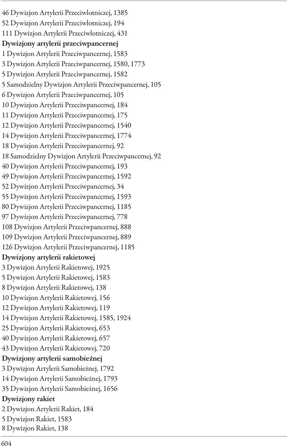 Przeciwpancernej, 105 10 Dywizjon Artylerii Przeciwpancernej, 184 11 Dywizjon Artylerii Przeciwpancernej, 175 12 Dywizjon Artylerii Przeciwpancernej, 1540 14 Dywizjon Artylerii Przeciwpancernej, 1774