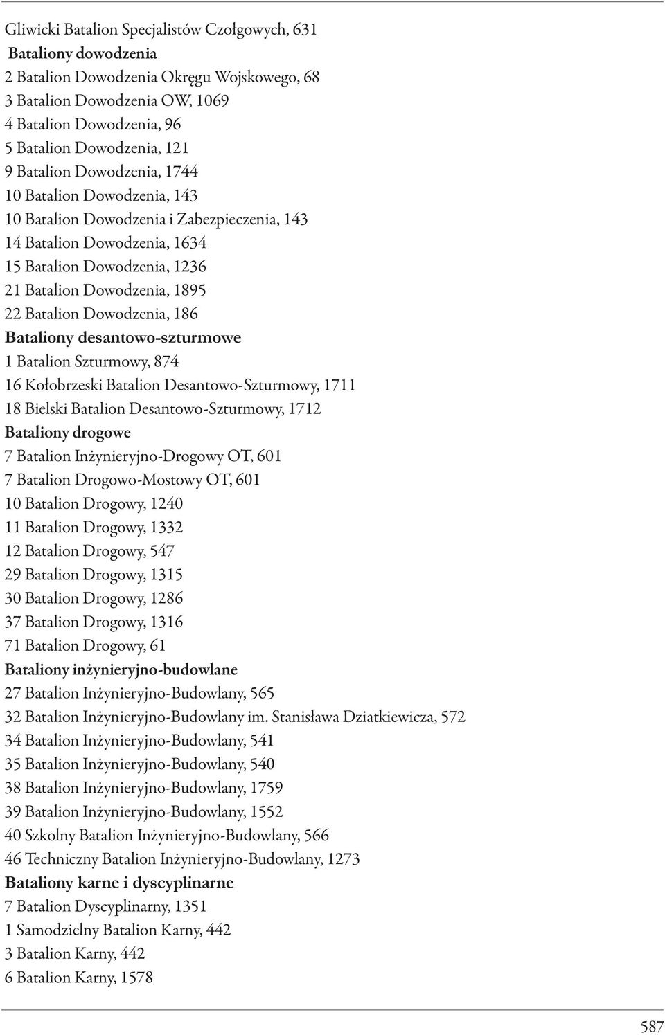 Dowodzenia, 186 Bataliony desantowo-szturmowe 1 Batalion Szturmowy, 874 16 Kołobrzeski Batalion Desantowo-Szturmowy, 1711 18 Bielski Batalion Desantowo-Szturmowy, 1712 Bataliony drogowe 7 Batalion