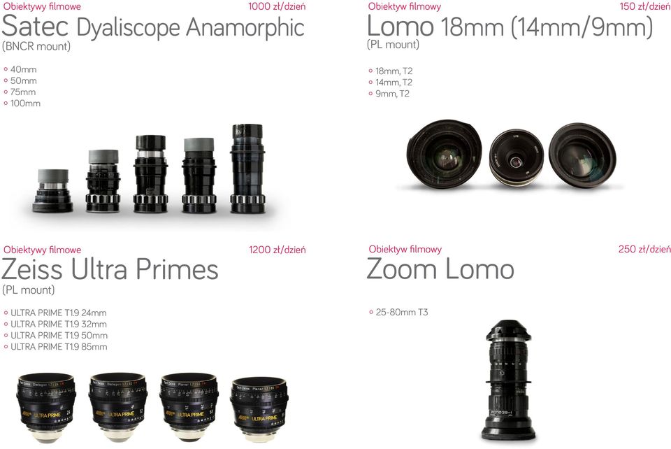 Obiektywy filmowe Zeiss Ultra Primes (PL mount) 1200 zł/dzień Obiektyw filmowy Zoom Lomo 250