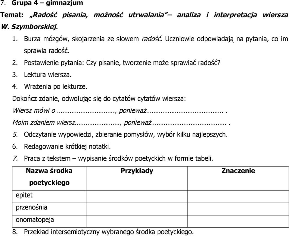 Dokończ zdanie, odwołując się do cytatów cytatów wiersza: Wiersz mówi o.., ponieważ.. Moim zdaniem wiersz., ponieważ. 5. Odczytanie wypowiedzi, zbieranie pomysłów, wybór kilku najlepszych.