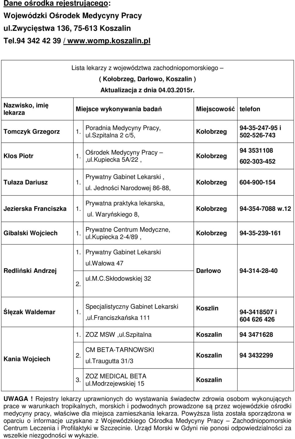 Nazwisko, imię lekarza Miejsce wykonywania badań Miejscowość telefon Tomczyk Grzegorz, ul.szpitalna 2 c/5, Kołobrzeg 94-35-247-95 i 502-526-743 Kłos Piotr Ośrodek Medycyny Pracy,ul.