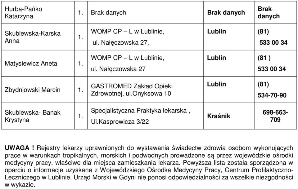 Kasprowicza 3/22 Kraśnik 698-663- 709 UWAGA!