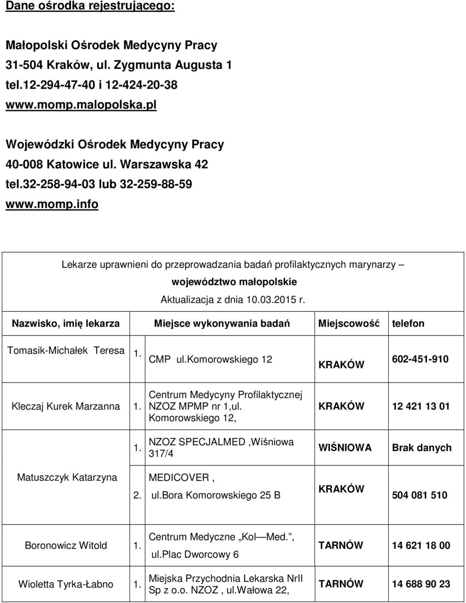 info Lekarze uprawnieni do przeprowadzania badań profilaktycznych marynarzy województwo małopolskie Aktualizacja z dnia 10.03.2015 r.