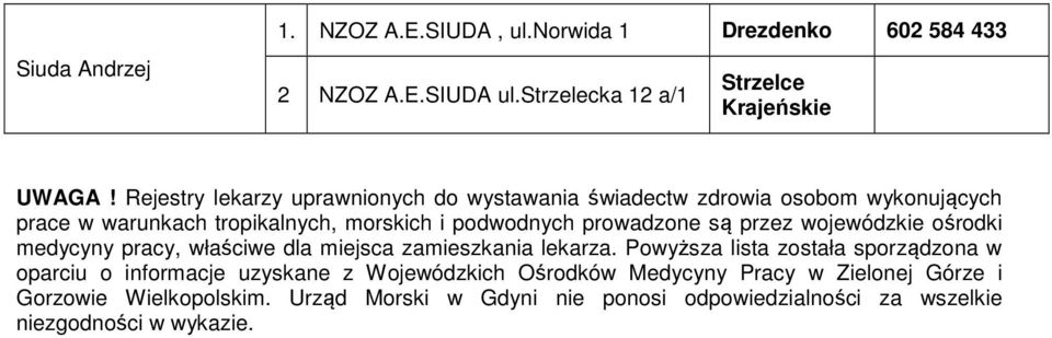 przez wojewódzkie ośrodki medycyny pracy, właściwe dla miejsca zamieszkania lekarza.