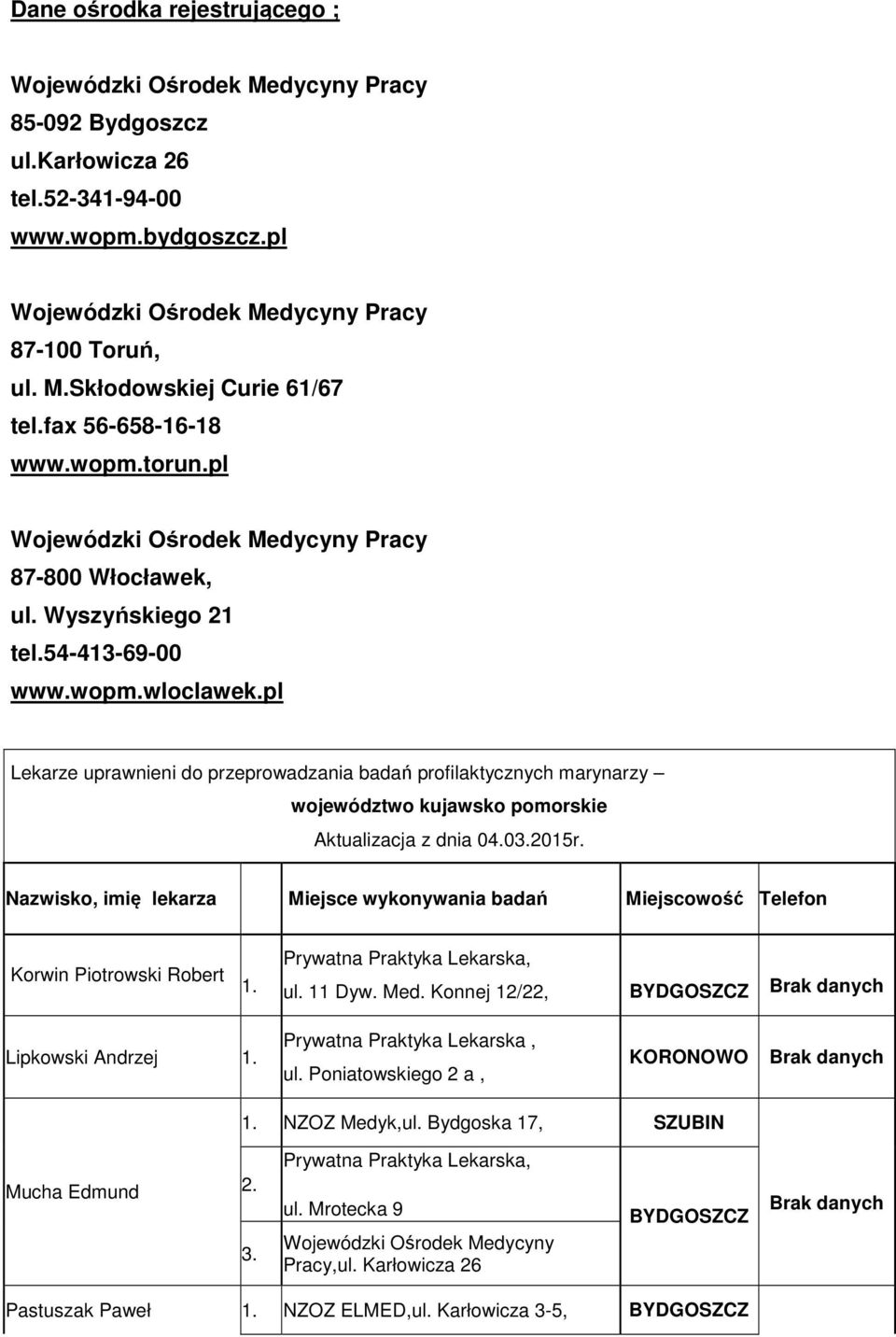 pl Lekarze uprawnieni do przeprowadzania badań profilaktycznych marynarzy województwo kujawsko pomorskie Aktualizacja z dnia 04.03.2015r.