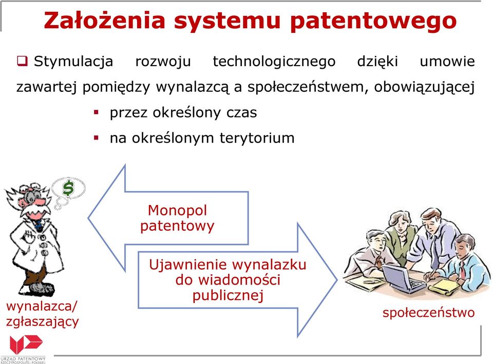 obowiązującej przez określony czas na określonym terytorium Monopol