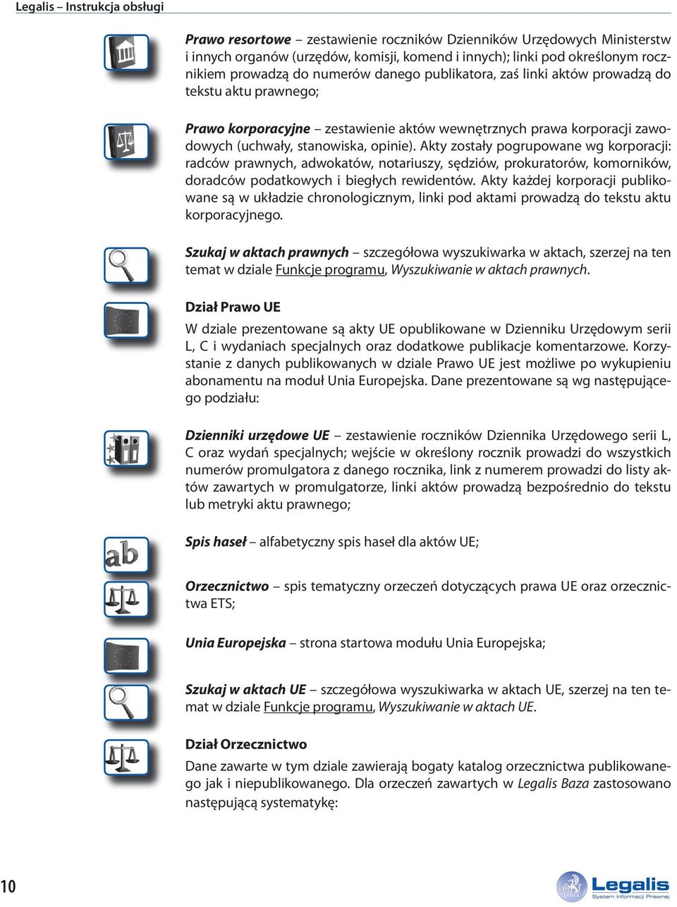 Akty zostały pogrupowane wg korporacji: radców prawnych, adwokatów, notariuszy, sędziów, prokuratorów, komorników, doradców podatkowych i biegłych rewidentów.