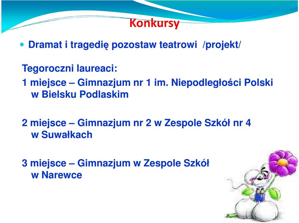Niepodległości Polski w Bielsku Podlaskim 2 miejsce Gimnazjum