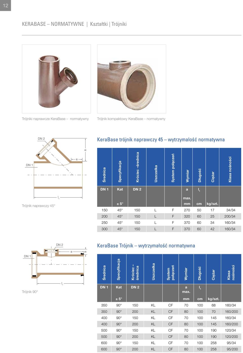 150 45 150 L F 270 50 17 34/34 DN 2 a 200 45 150 L F 320 60 25 200/34 250 45 150 L F 370 60 34 160/34 300 45 150 L F 370 60 42 160/34 e DN 1 DN 1 DN 2 e a KeraBase Trójnik wytrzymałość normatywna