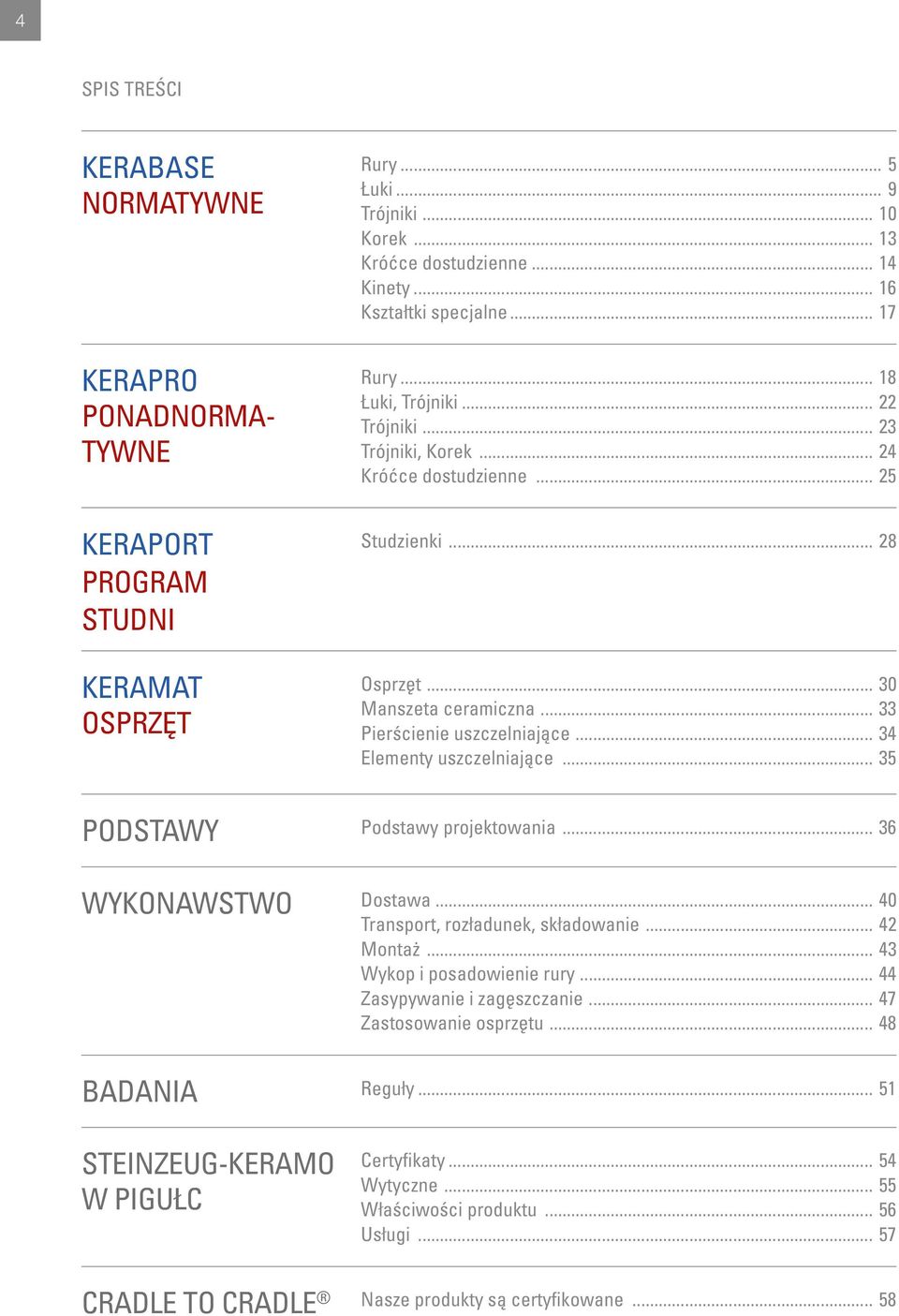 .. 28 Osprzęt... 30 Manszeta ceramiczna... 33 Pierścienie uszczelniające... 34 Elementy uszczelniające... 35 Podstawy projektowania... 36 Dostawa... 40 Transport, rozładunek, składowanie... 42 Montaż.