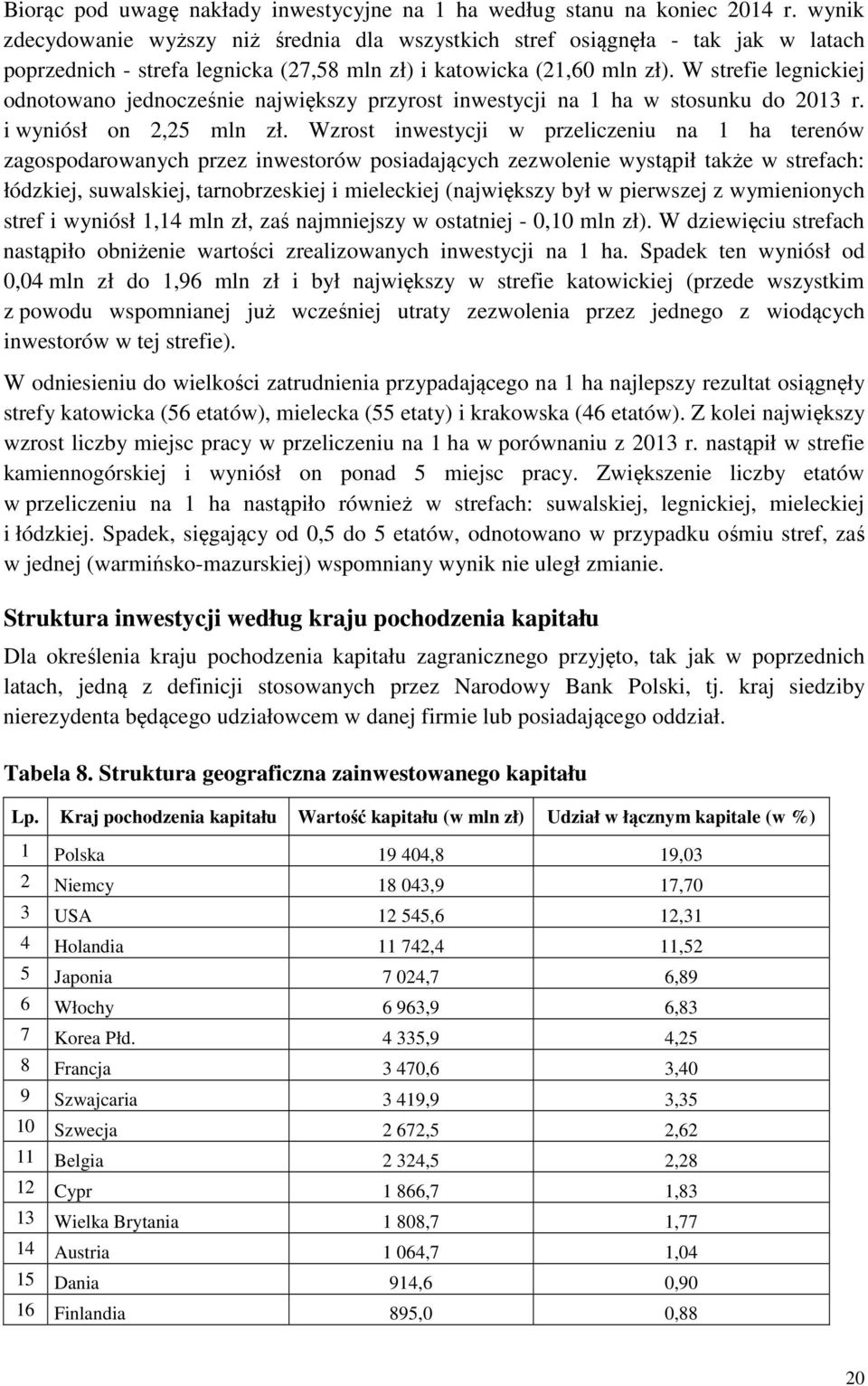 W strefie legnickiej odnotowano jednocześnie największy przyrost inwestycji na 1 ha w stosunku do 2013 r. i wyniósł on 2,25 mln zł.