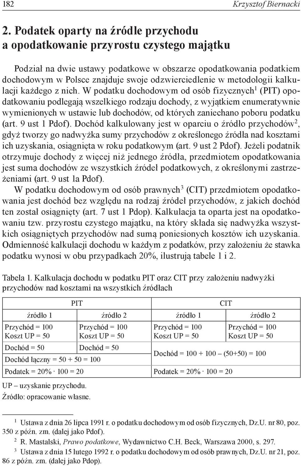 metodologii kalkulacji każdego z nich.