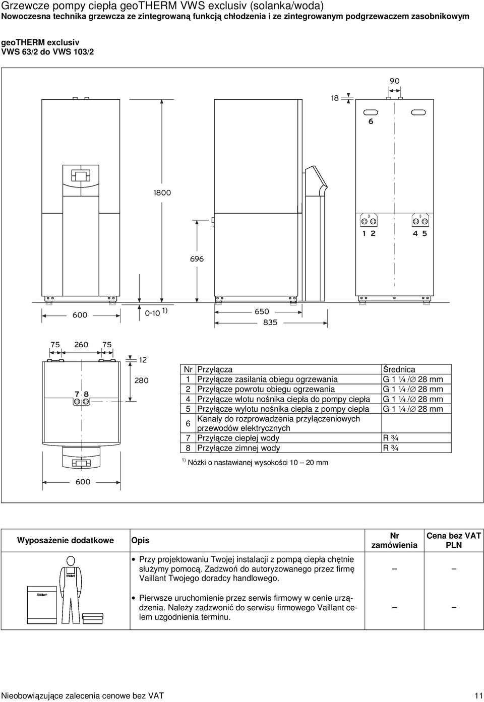 mm 5 Przyłącze wylotu nośnika ciepła z pompy ciepła G 1 ¼ / 28 mm Kanały do rozprowadzenia przyłączeniowych 6 przewodów elektrycznych 7 Przyłącze ciepłej wody R ¾ 8 Przyłącze zimnej wody R ¾ 1) NóŜki